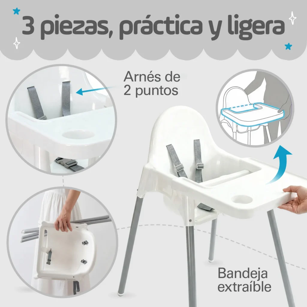 Infografía de la Trona Light con detalles del arnés, la estructura y la bandeja extraíble